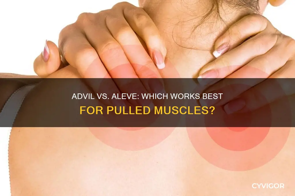 is advil or aleve better for pulled muscles
