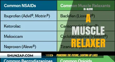 Is Aleve a Muscle Relaxer? Uncovering the Truth and Uses
