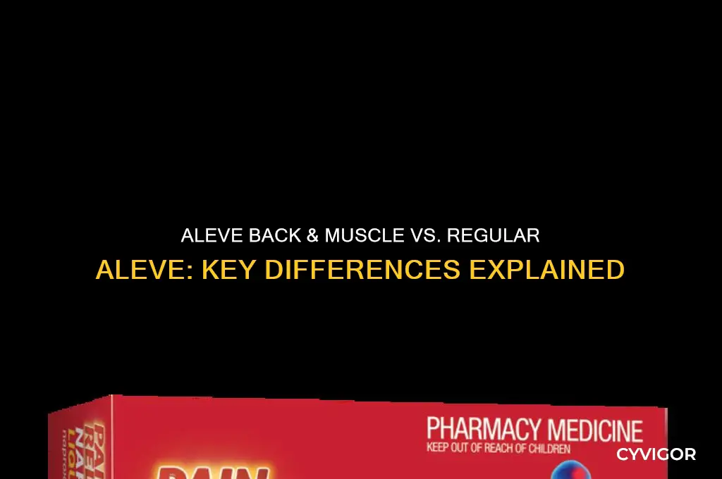 is aleve back and muscle pain different from regular aleve