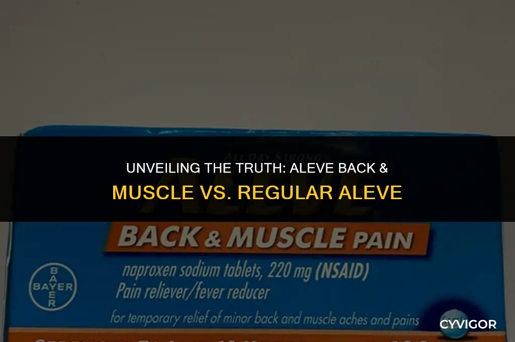 is aleve back and muscle the same as regular aleve