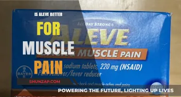 Aleve vs. Muscle Pain: Is It the Better Relief Option?