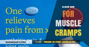 Is Aleve Effective for Relieving Muscle Cramps? A Comprehensive Guide