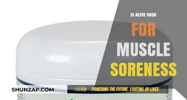 Is Aleve Effective for Relieving Muscle Soreness? A Comprehensive Guide