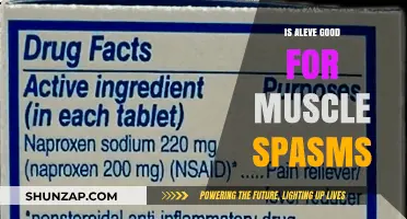 Is Aleve Effective for Relieving Muscle Spasms? A Comprehensive Guide
