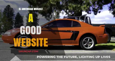 Is American Muscle a Good Website? A Comprehensive Review