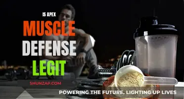 Apex Muscle Defense: Legit or a Scam?