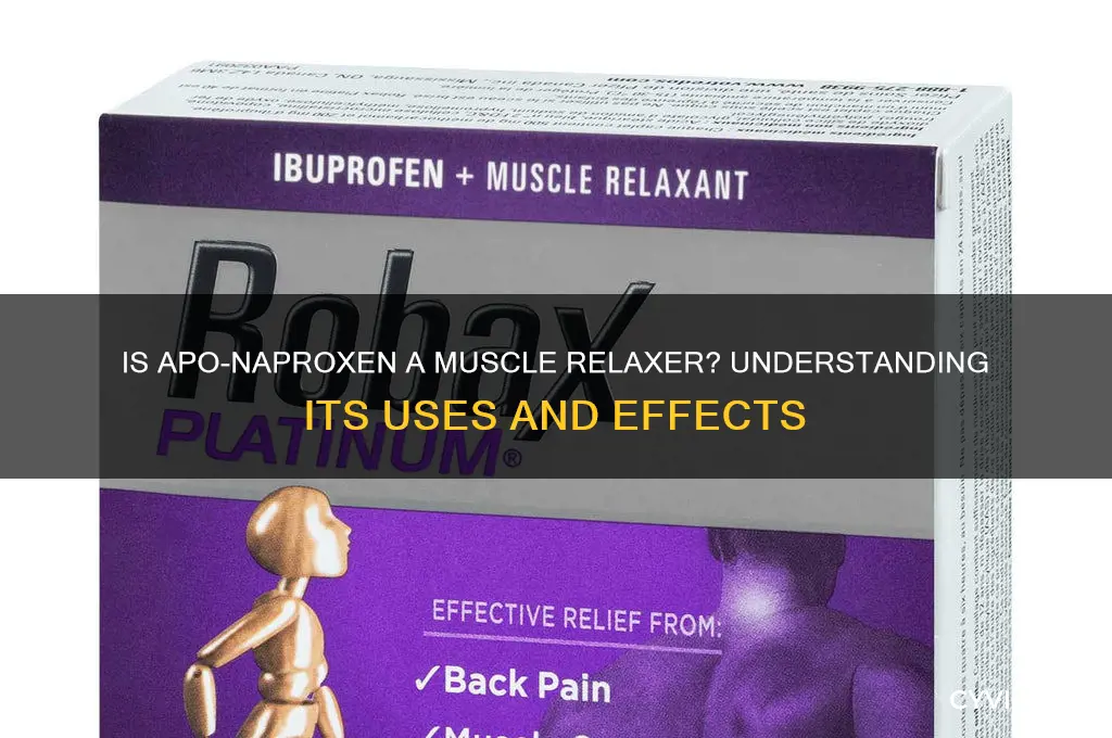 is apo-naproxen a muscle relaxer
