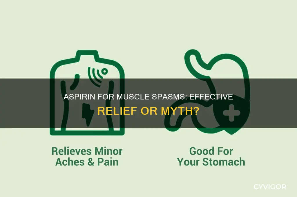 is aspirin good for muscle spasms