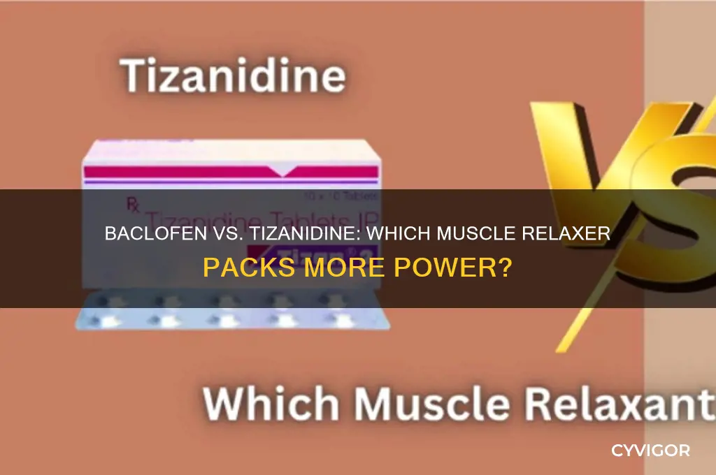 is baclofen a stronger muscle relaxer than tizanidine