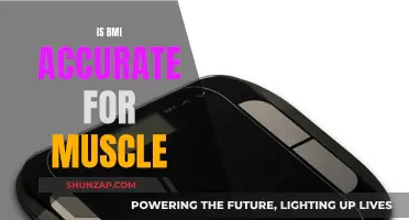 Muscle Mass and BMI: Inaccurate Measurements?