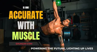 Muscle Mass and BMI: An Inaccurate Relationship
