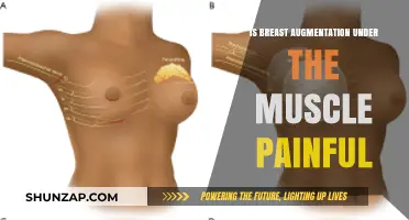 Breast Augmentation Under Muscle: Pain Levels and Recovery Insights