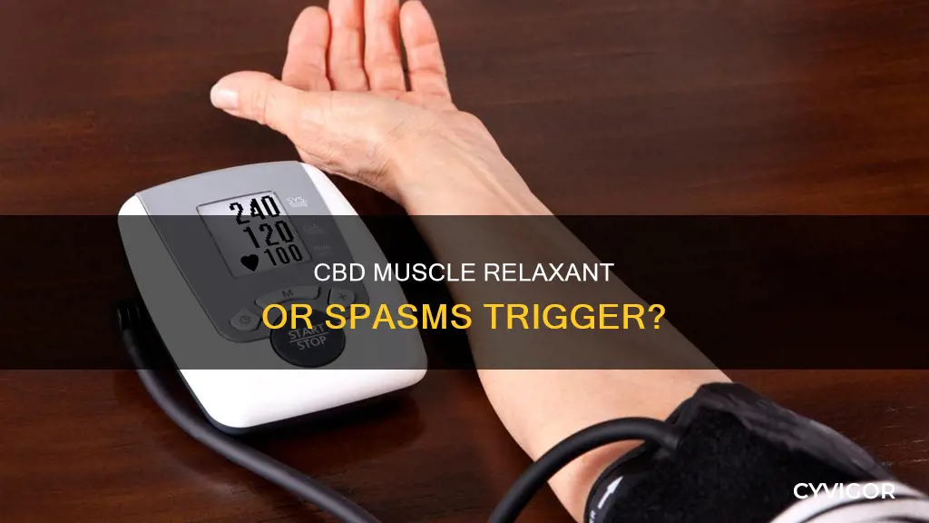 is cbd causing muscle spasms