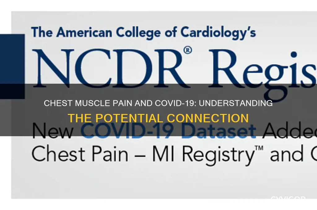 is chest muscle pain a symptom of covid