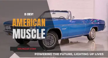Chevy: The American Muscle Car Dream