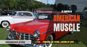 Chrysler: American Muscle or Not?