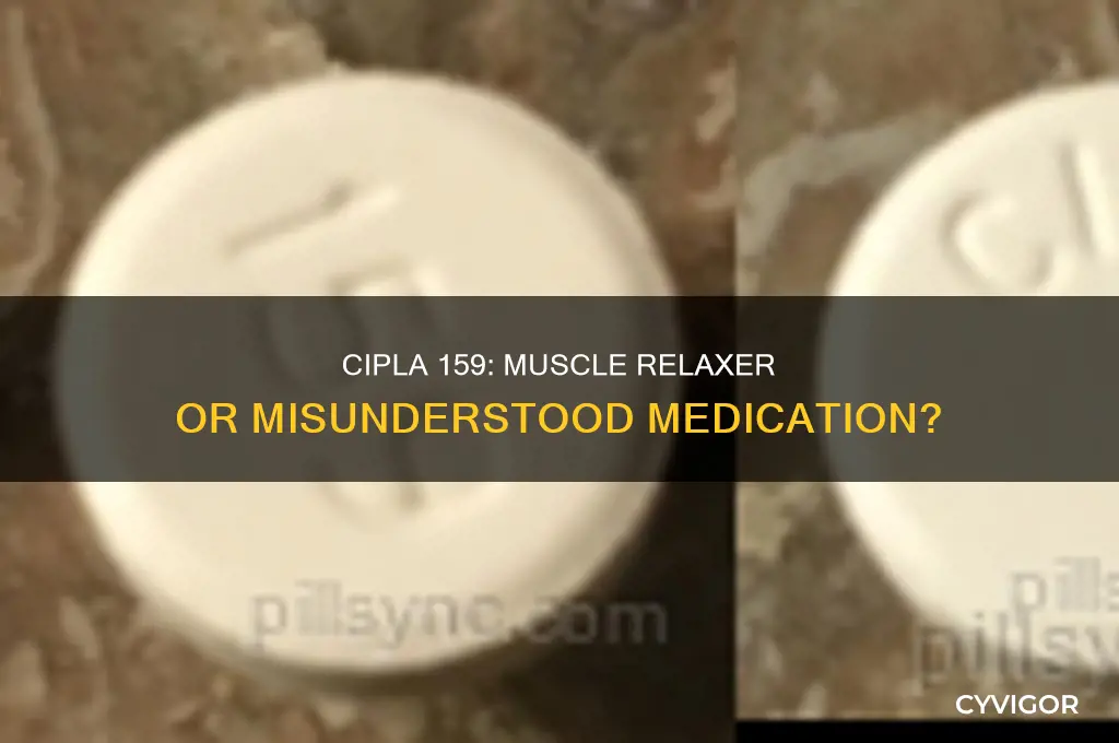 is cipla 159 a muscle relaxer