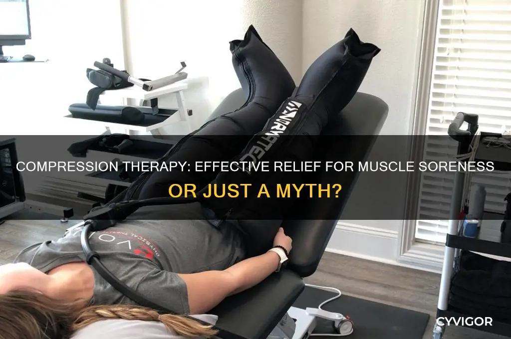 is compression good for muscle soreness