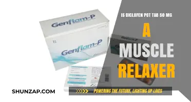 Diclofen Pot Tab 50 mg: Muscle Relaxer or Pain Reliever?