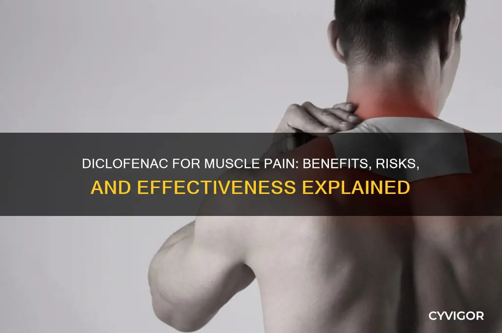 is diclofenac good for muscle pain