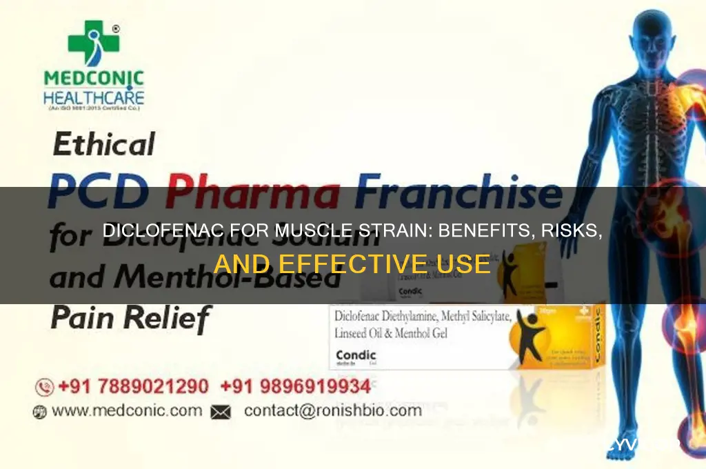is diclofenac good for muscle strain