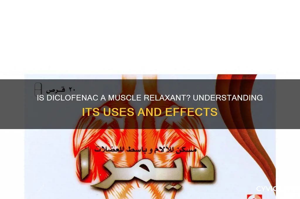 is diclofenac muscle relaxant