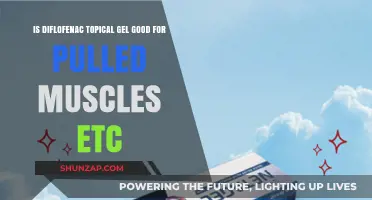 Diclofenac Topical Gel: Effective Relief for Pulled Muscles and Strains?