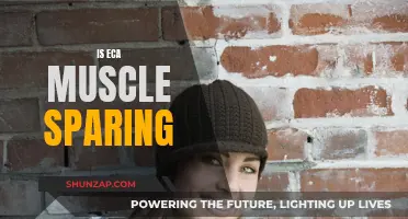 Muscle Sparing ECA: Fact or Fiction?