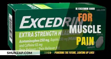 Is Excedrin Effective for Muscle Pain? A Comprehensive Review