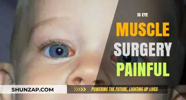 Is Eye Muscle Surgery Painful? What to Expect During Recovery