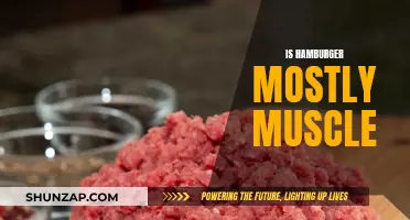 Hamburger Meat: Muscle or Mystery Meat?