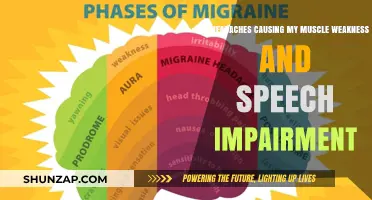 Headaches: Unraveling the Mystery of Muscle Weakness and Speech Impairment