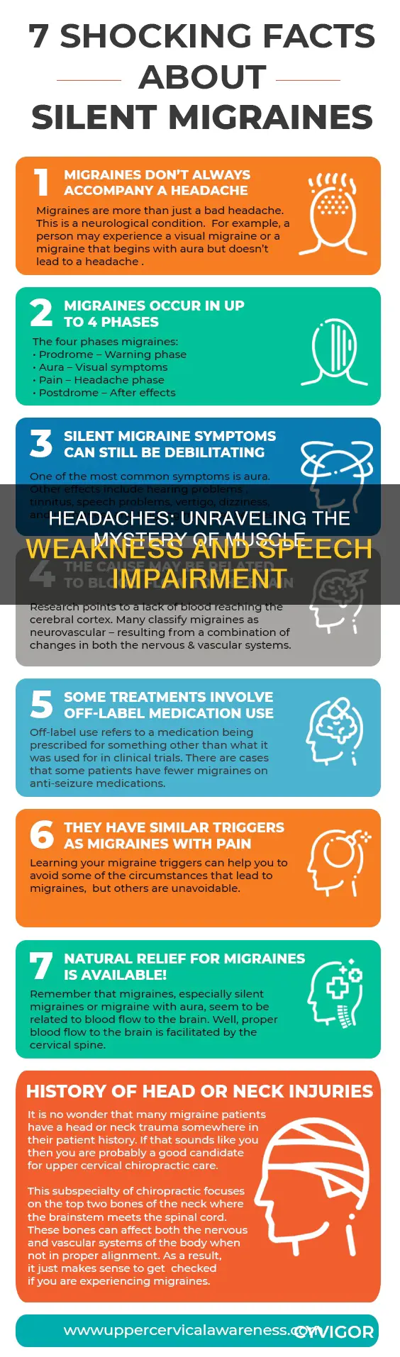 is headaches causing my muscle weakness and speech impairment