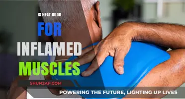 Heat Therapy for Inflamed Muscles: Benefits, Risks, and Best Practices