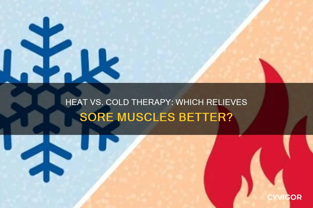 is heat or cold best for sore muscles