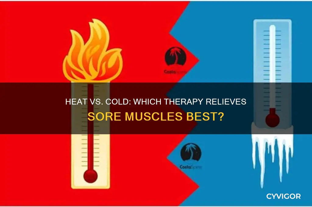 is heat or cold good for sore muscles