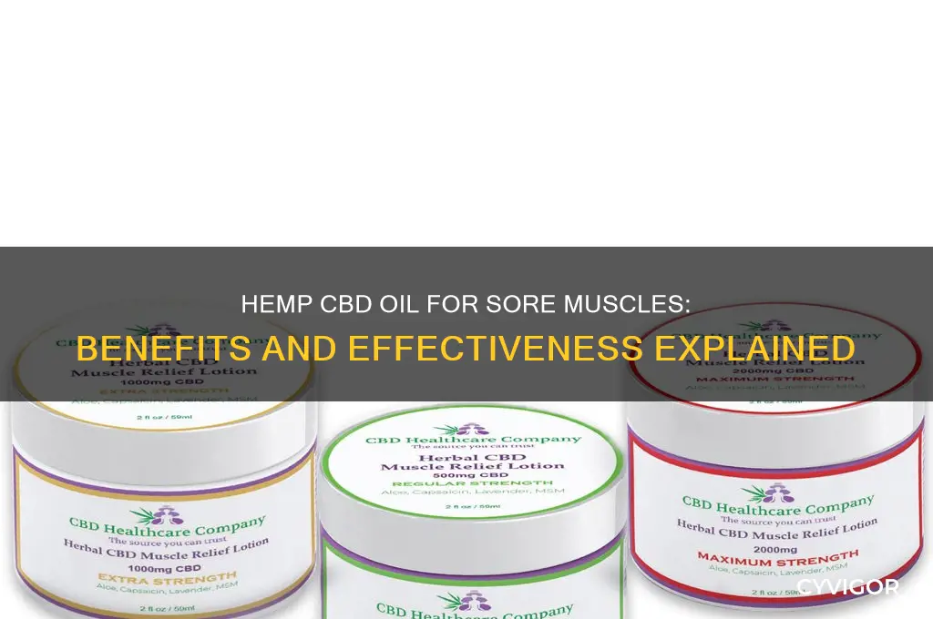 is hemp cbd oil good for sore muscles