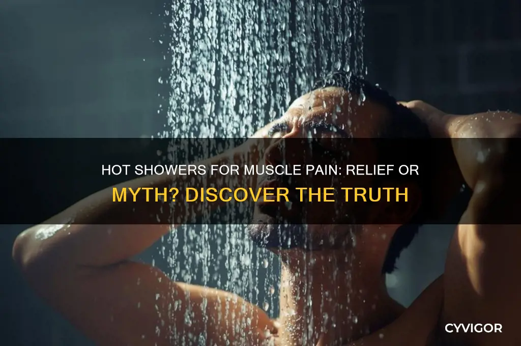 is hot shower good for muscle pain