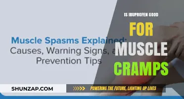 Is Ibuprofen Effective for Relieving Muscle Cramps? What You Need to Know