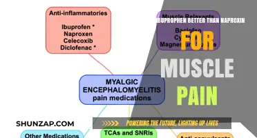 Ibuprofen vs. Naproxen: Which Relieves Muscle Pain Better?