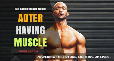 Muscle Memory: Does Building Muscle Make Weight Gain Harder?
