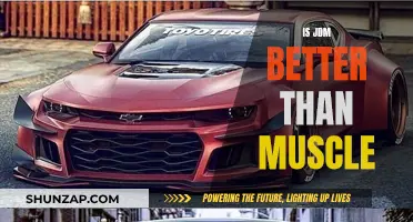 JDM vs Muscle: Battle of the Automotive Titans