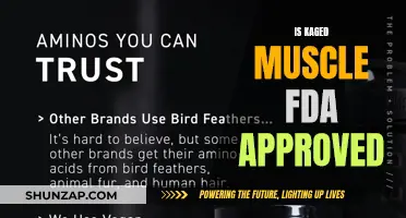 Kaged Muscle: FDA Approved?