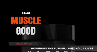 Is Kaged Muscle Worth It? A Comprehensive Review and Analysis