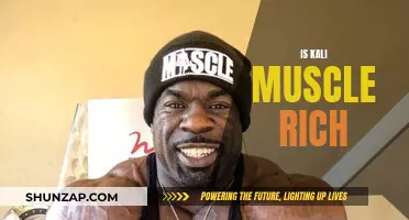 Kali Muscle's Wealth: How Rich Is the Bodybuilder?