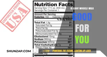 Is Light Muscle Milk Healthy? Benefits, Nutrition, and Side Effects Explained