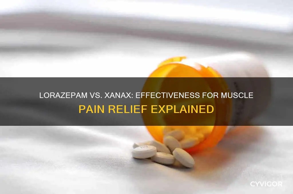 is lorazepam or xanax work for muscle pain