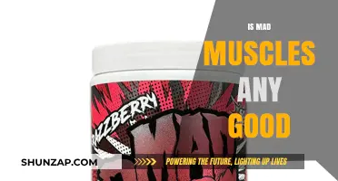 Is Mad Muscles Worth It? A Comprehensive Review and Analysis