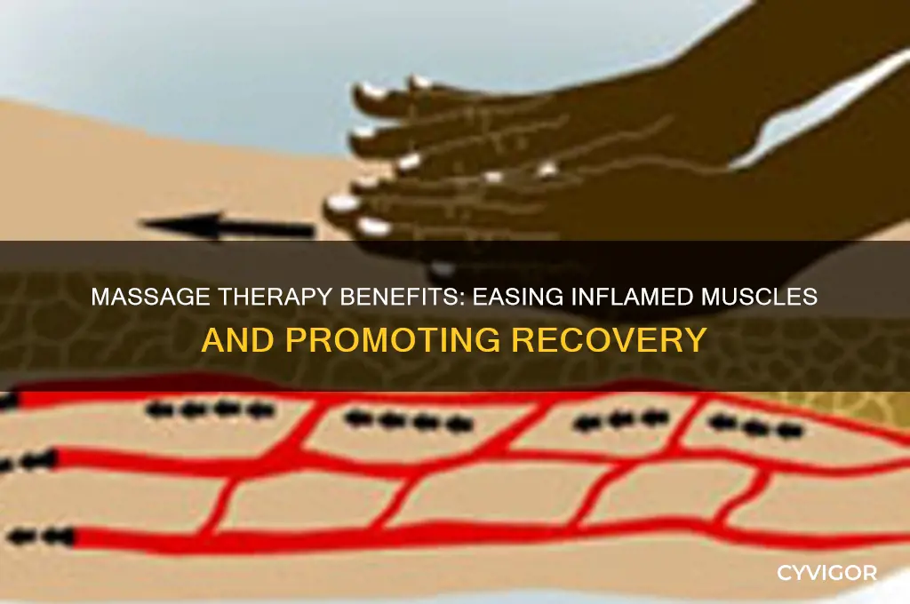 is massage good for inflamed muscles