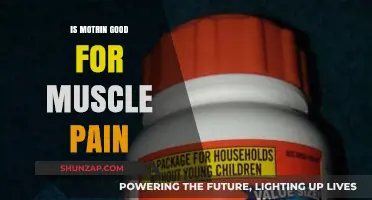 Motrin for Muscle Pain: Benefits, Dosage, and Safety Tips